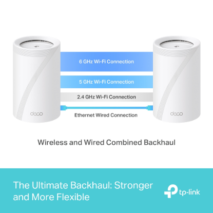Deco BE65-5G(1-pack)